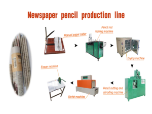 Newspaper pencil production line